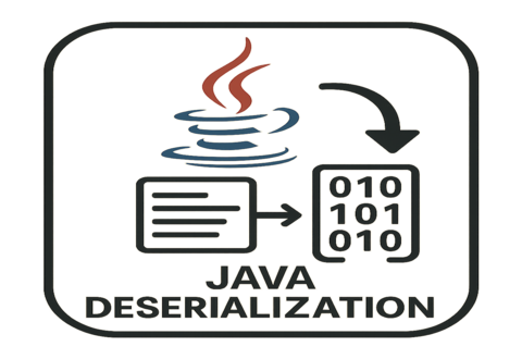 Java RMI分析